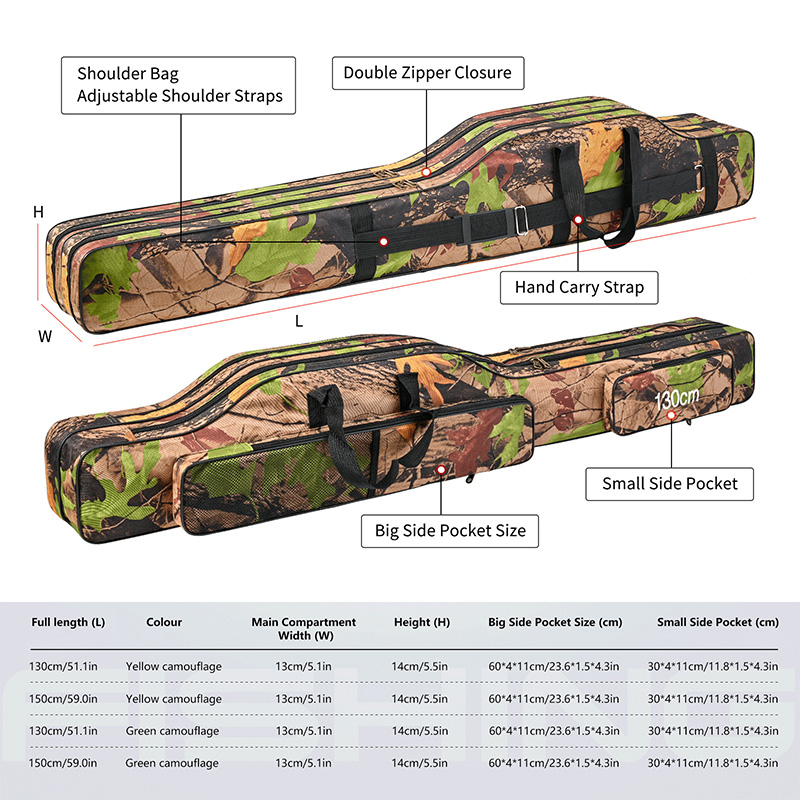 1 ชิ้นกระเป๋าใส่คันเบ็ดแบบพับไ - Travel Accessories Organiser บทวิจารณ์และราคา