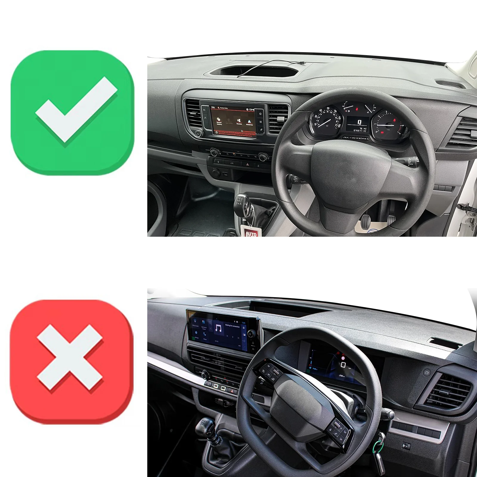 สำหรับ Peugeot Expert Travelle - Travel Accessories Store บทวิจารณ์และราคา