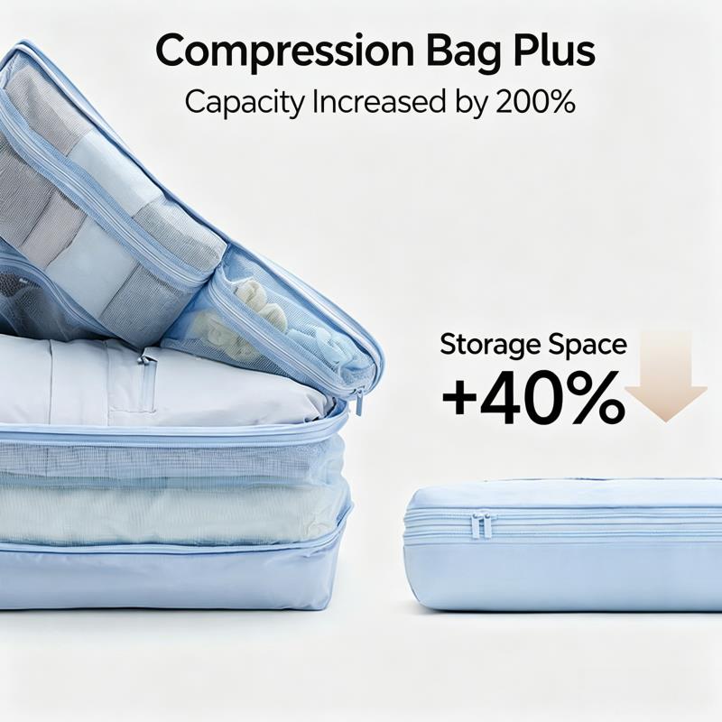 กระเป๋าจัดระเบียบเสื้อผ้าแบบพั - Travel Accessories Organiser บทวิจารณ์และราคา